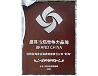 最具市场竞争力品牌